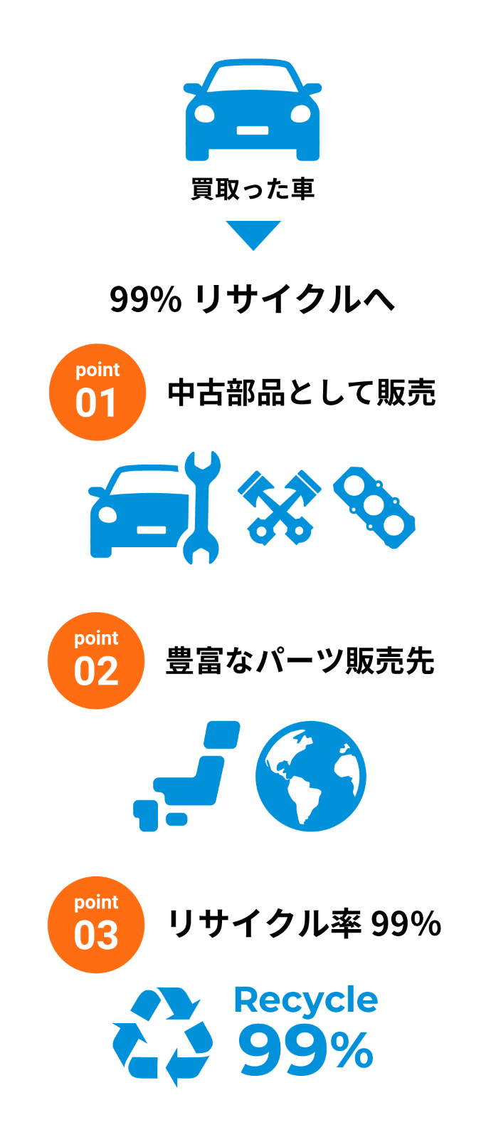 メル79075！！ (引取り限定)埼玉県さいたま市 パイプ車庫 2540 U｜南榮工業株式会社