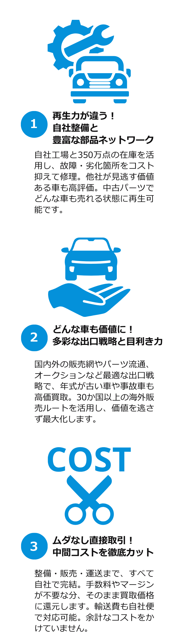 中古車買取センター埼玉】国内外の販売ルートで、古い車や事故車も最大
